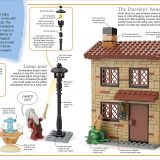 You may also want to try crafting your own Privet Drive.