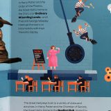 Detail from “Exploring Hogwarts”