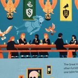 Detail from “Exploring Hogwarts”