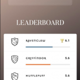 The quiz leaderboard