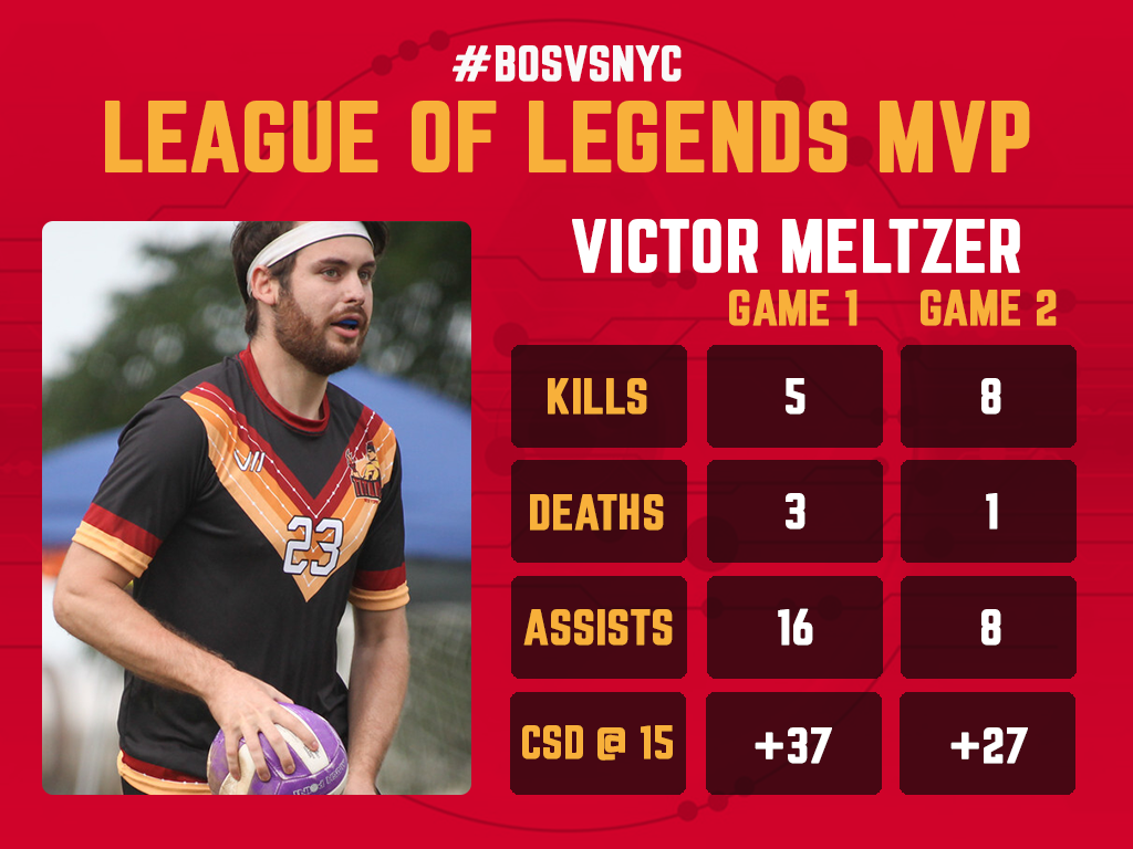 The most valuable player of “League of Legends” is Victor Meltzer.