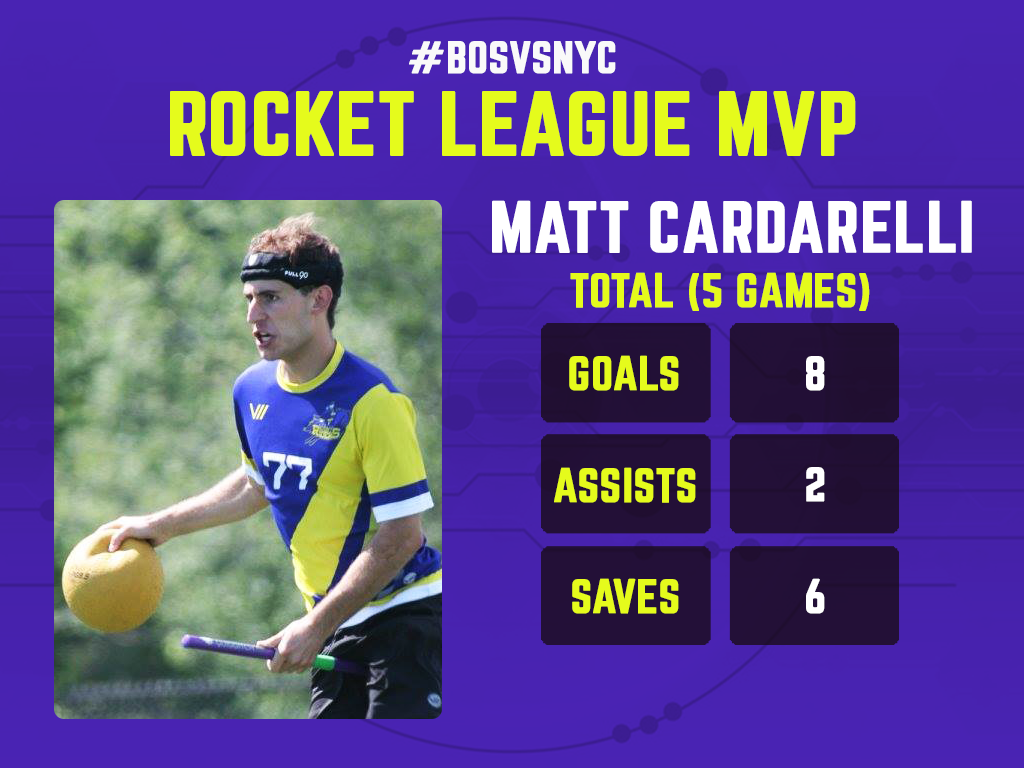 The most valuable player of “Rocket League” is Matt Cardarelli.