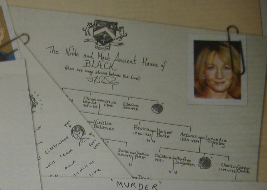 Black Family Tree Preview Close-Up